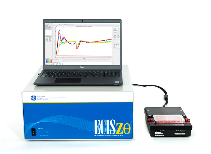 ECIS ZTheta